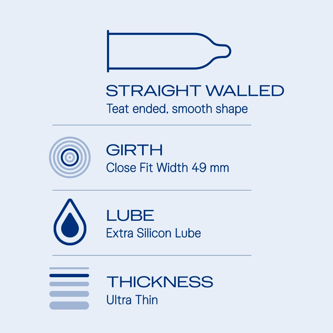 Durex Close Fit Invisible - 9 Condoms