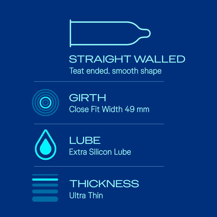 Durex Close Fit Invisible - 10 Condoms, 10s (Pack of 1)