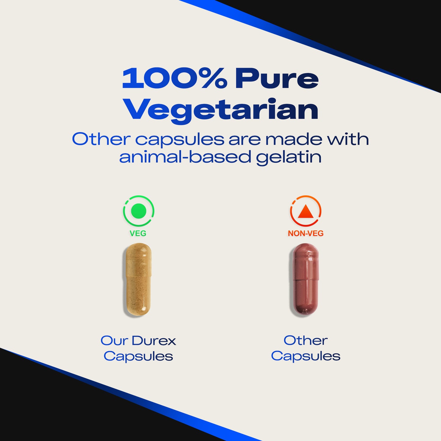 Durex Elevate Performa Shilajit for Men