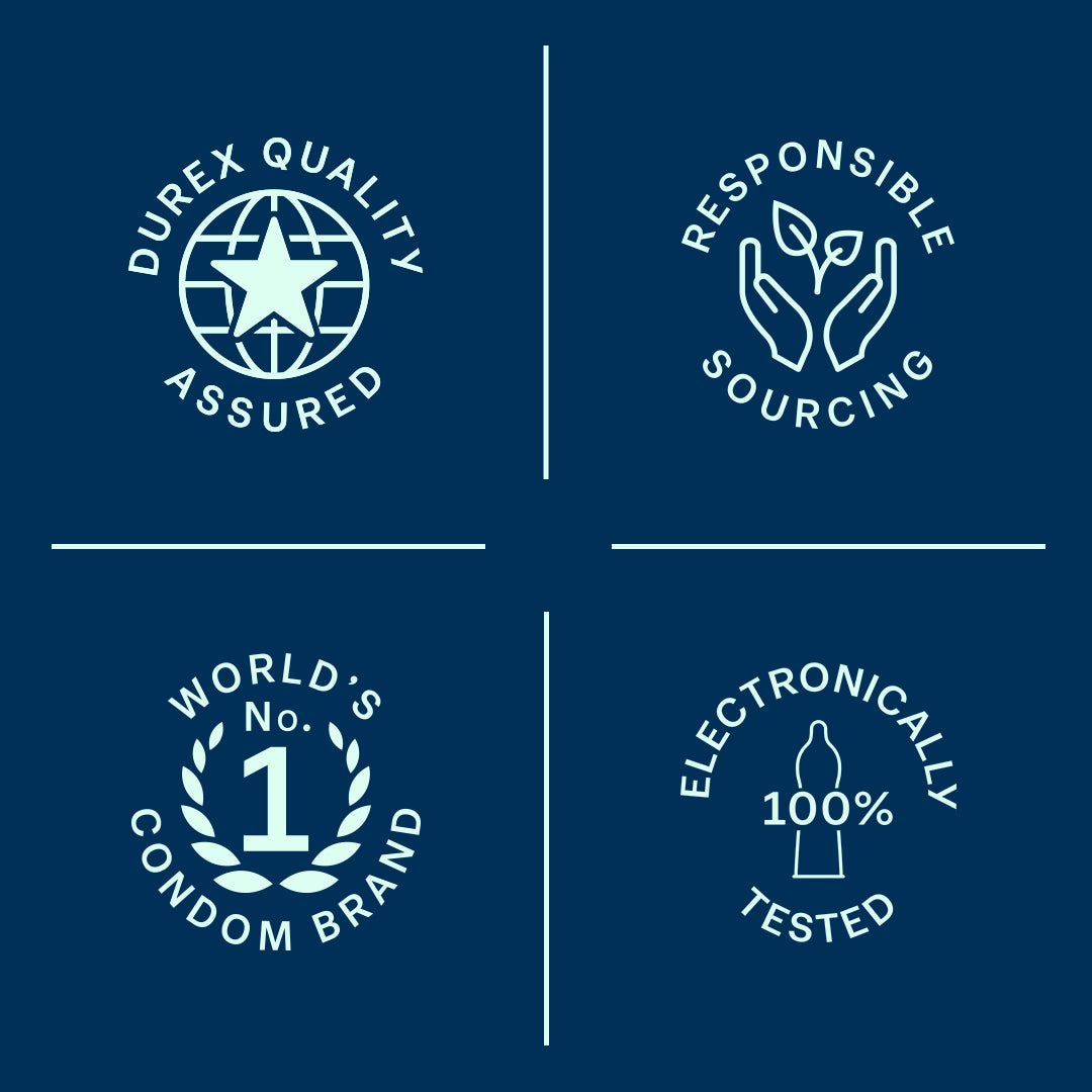 Durex Invisible - 20 Condoms