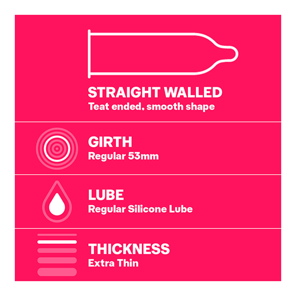 Durex Extra Thin Assorted Flavours- Pack of 36 Condoms