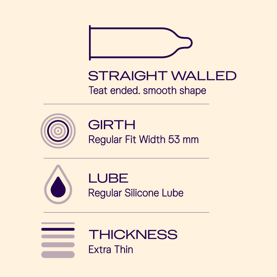 Durex Extra Thin Assorted Flavours- Pack of 36 Condoms