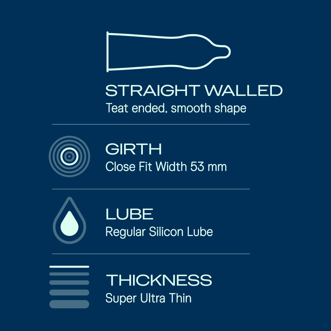 Durex Invisible - 20 Condoms
