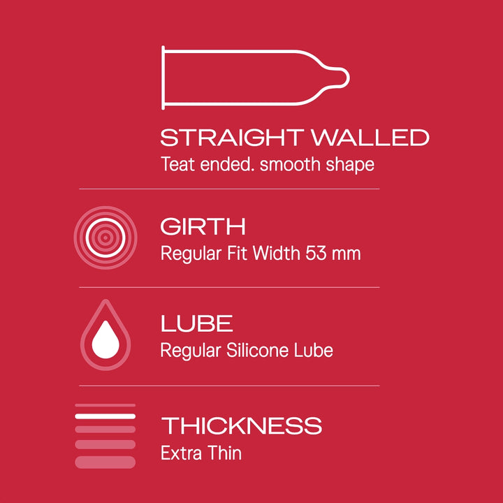 Durex Extra Thin - 10 Condoms, 10s(Pack of 1)