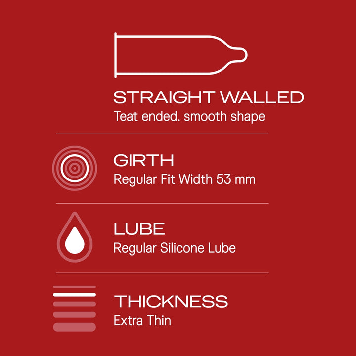 Durex Wild Strawberry - 20 Condoms, 10s(Pack of 2)