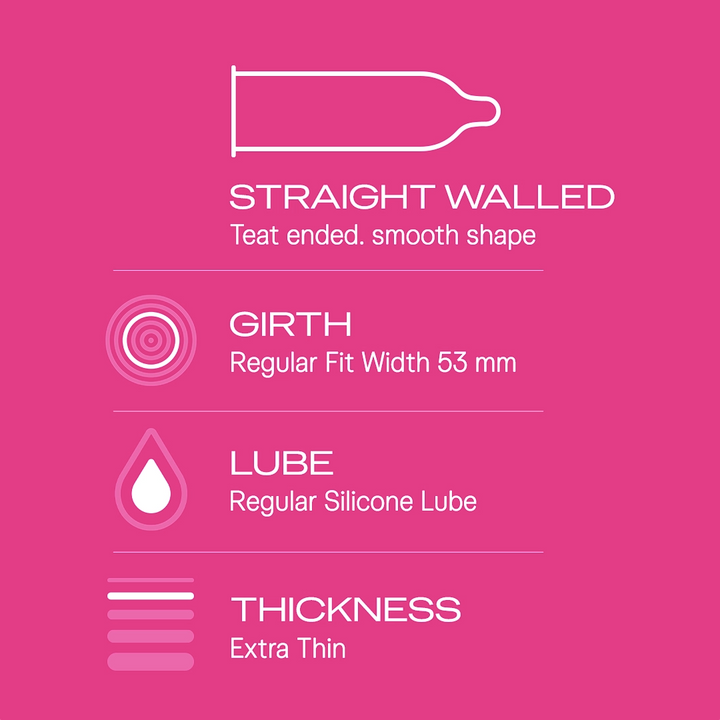 Durex Extra Thin Bubblegum Flavoured - 3 Condoms, (1 Pack of 3s)