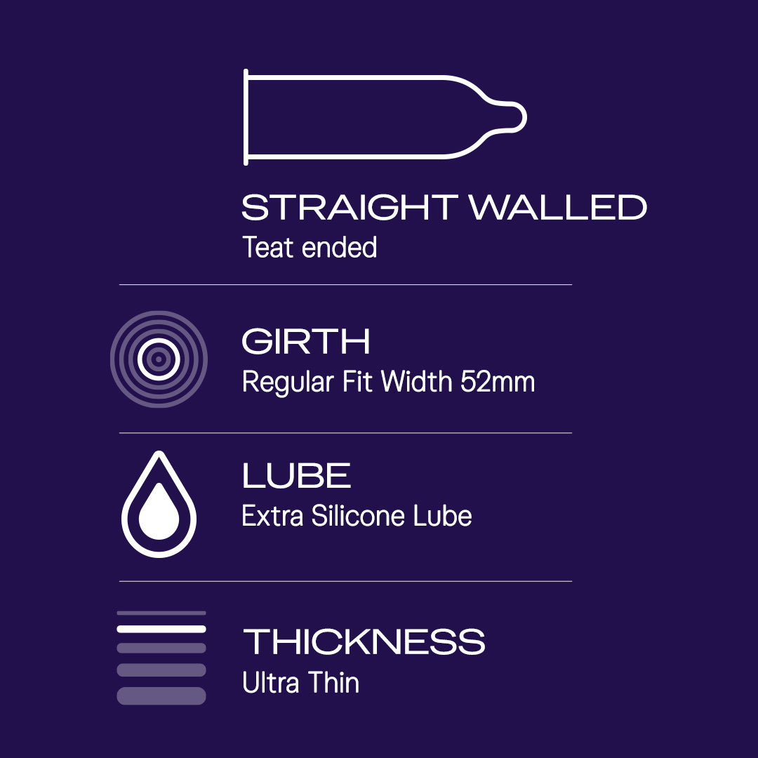 Durex Extra Time Ultra Thin - 10 Condoms