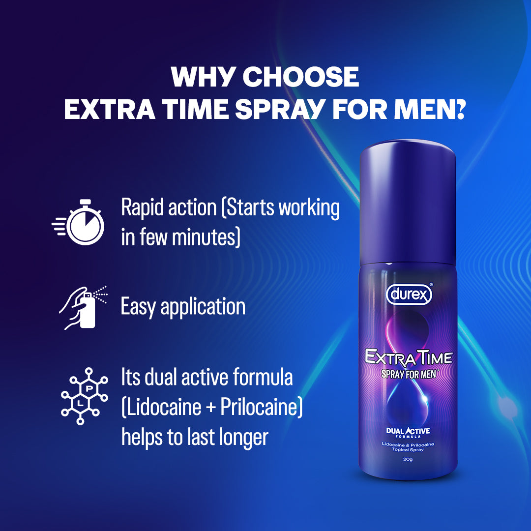 Durex Extra Time Spray for Men (Formerly Elevate Delay Spray)