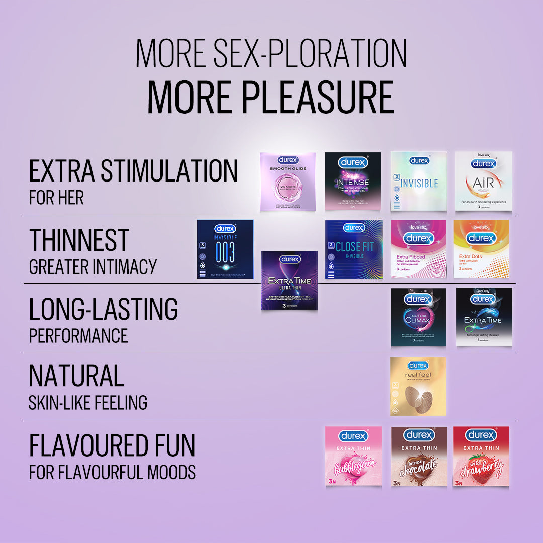 Durex Naturals Smooth Glide - 3 Condoms