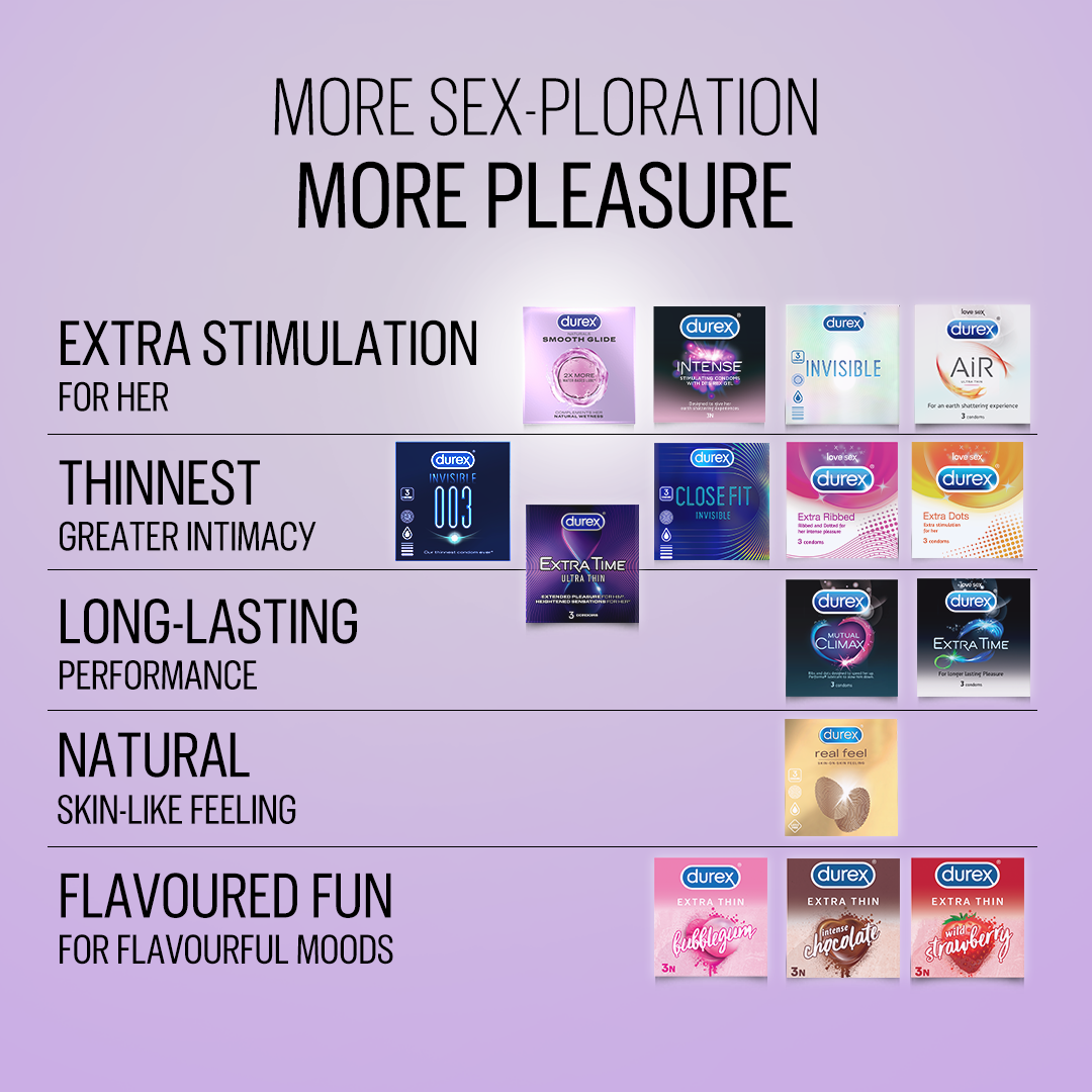 Durex Naturals Smooth Glide - 10 Condoms