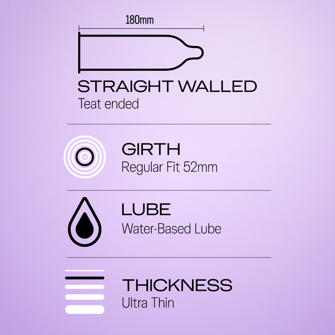 Durex Naturals Smooth Glide - 10 Condoms