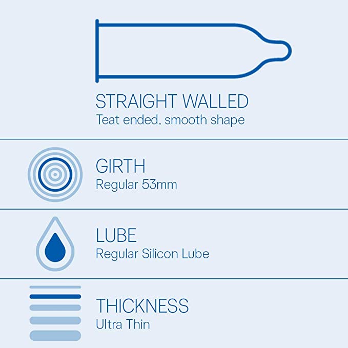 Durex Air - 10 Condoms