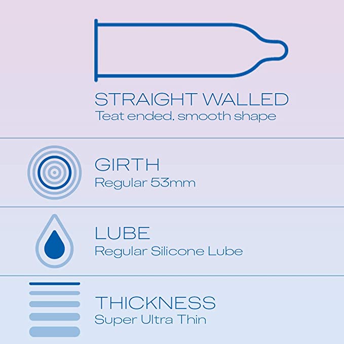 Durex Invisible - 3 Condoms