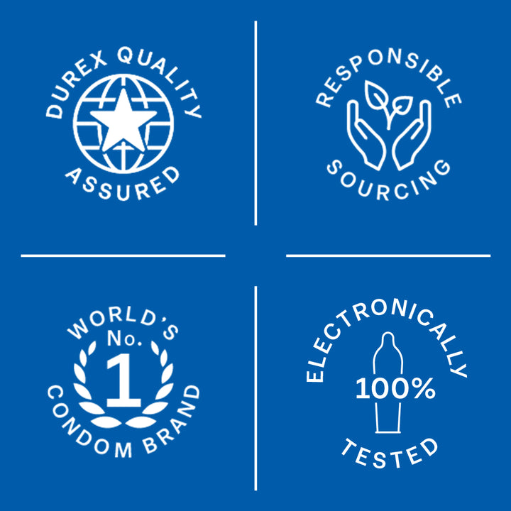 All Variation with 3s Condoms