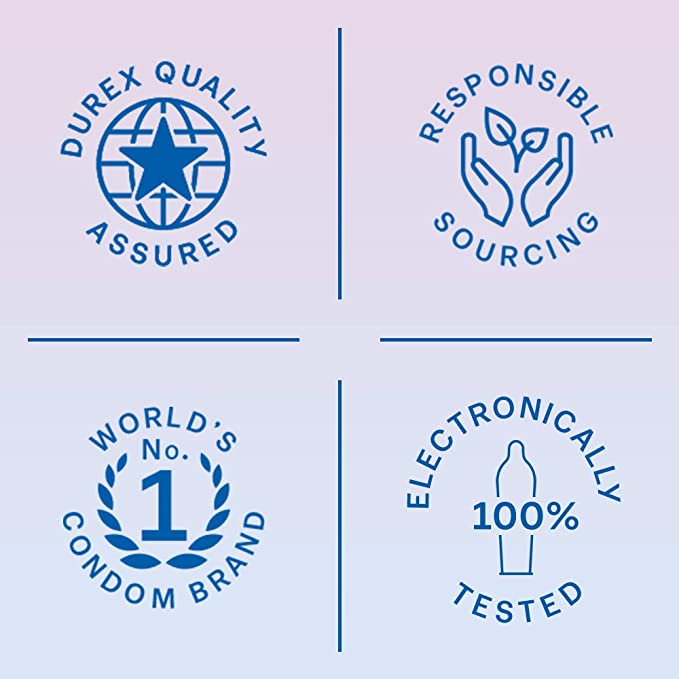 Super Ultra Thin Invisible Condoms | Durex India